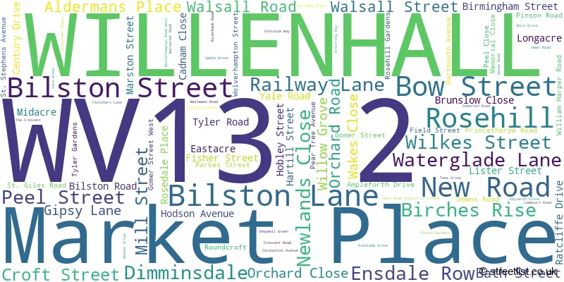 A word cloud for the WV13 2 postcode